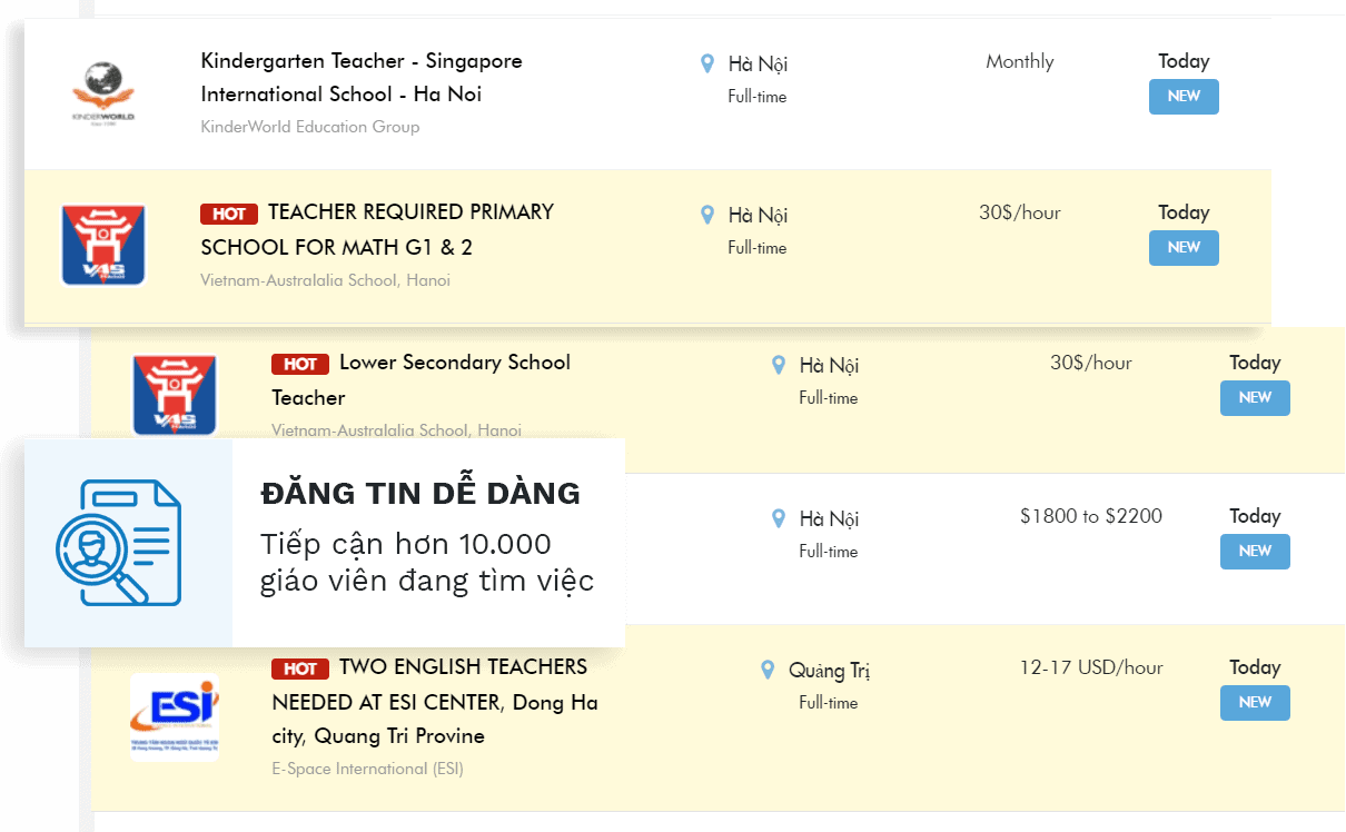 Recruitment of foreign English teachers