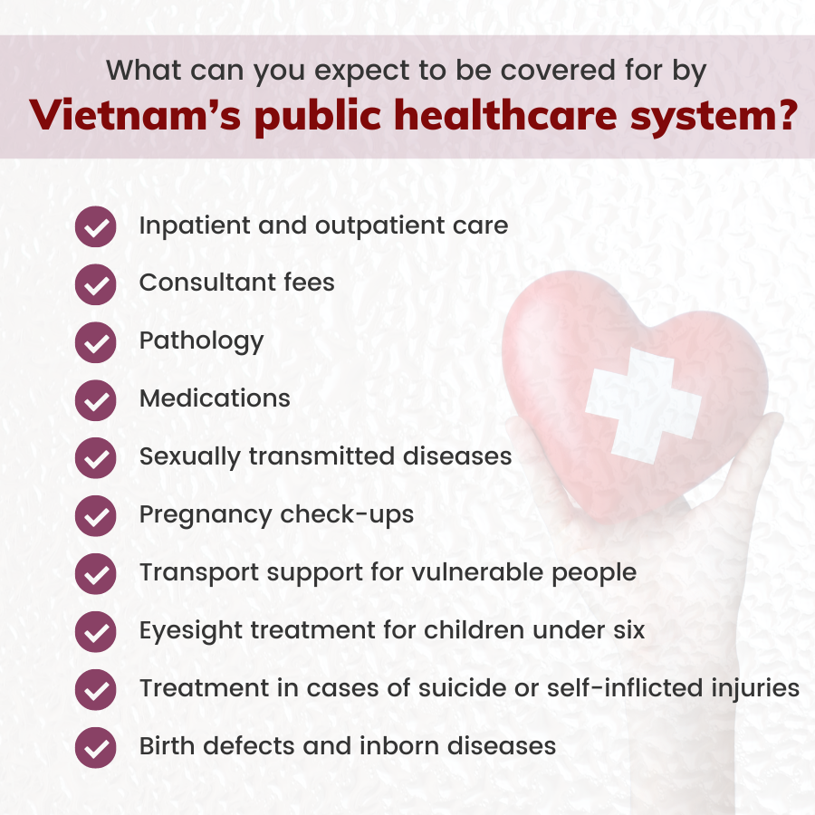 travel health insurance vietnam