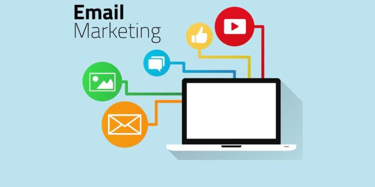 Thiết kế nội dung email cho chiến dịch Email Marketing của trung tâm Anh ngữ một cách hiệu quả và chuyên nghiệp