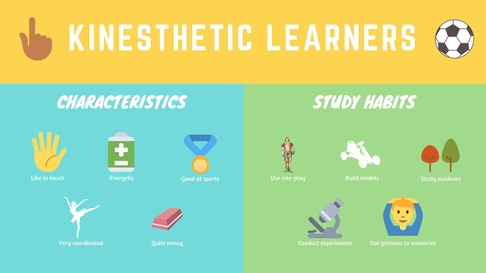 How to identify this type of learning style: Kinesthetic Learners