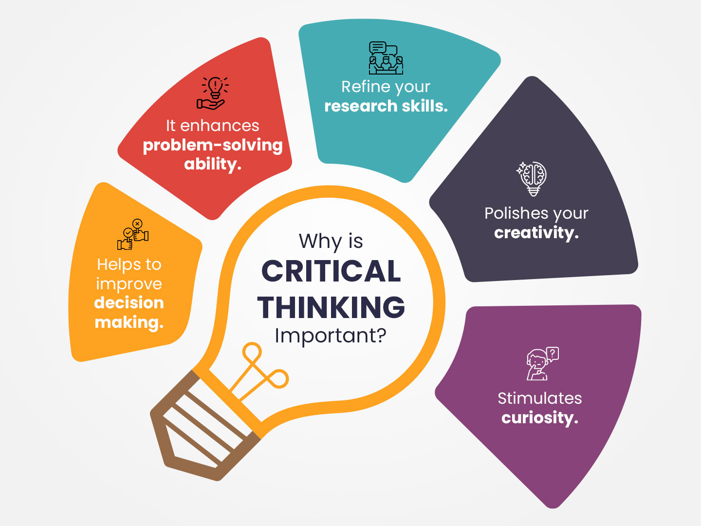 how critical thinking can change the game