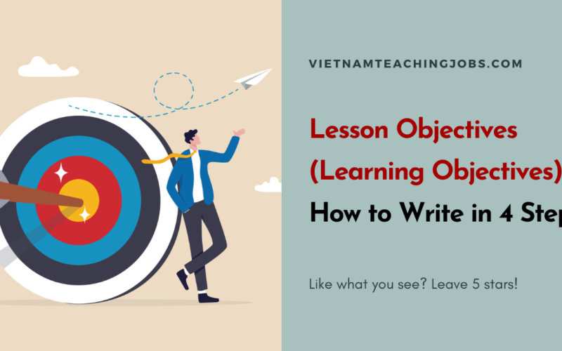 Lesson Objectives (Learning Objectives): How to Write in 4 Steps