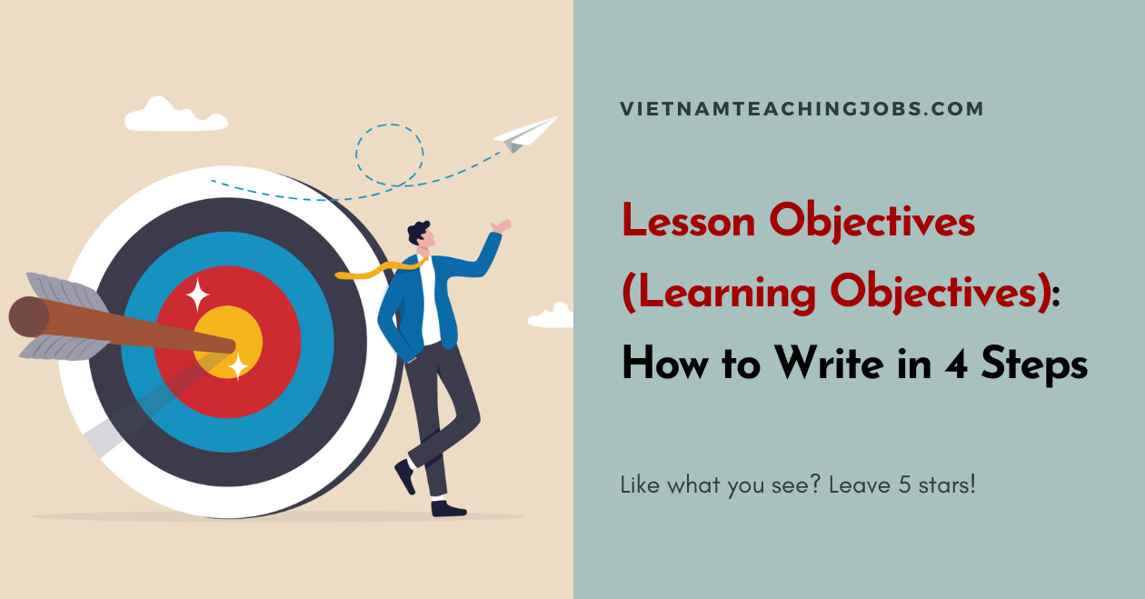 Lesson Objectives (Learning Objectives): How to Write in 4 Steps