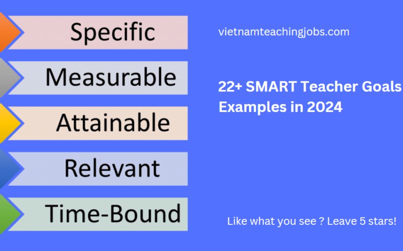 22+ SMART Teacher Goals Examples in 2024