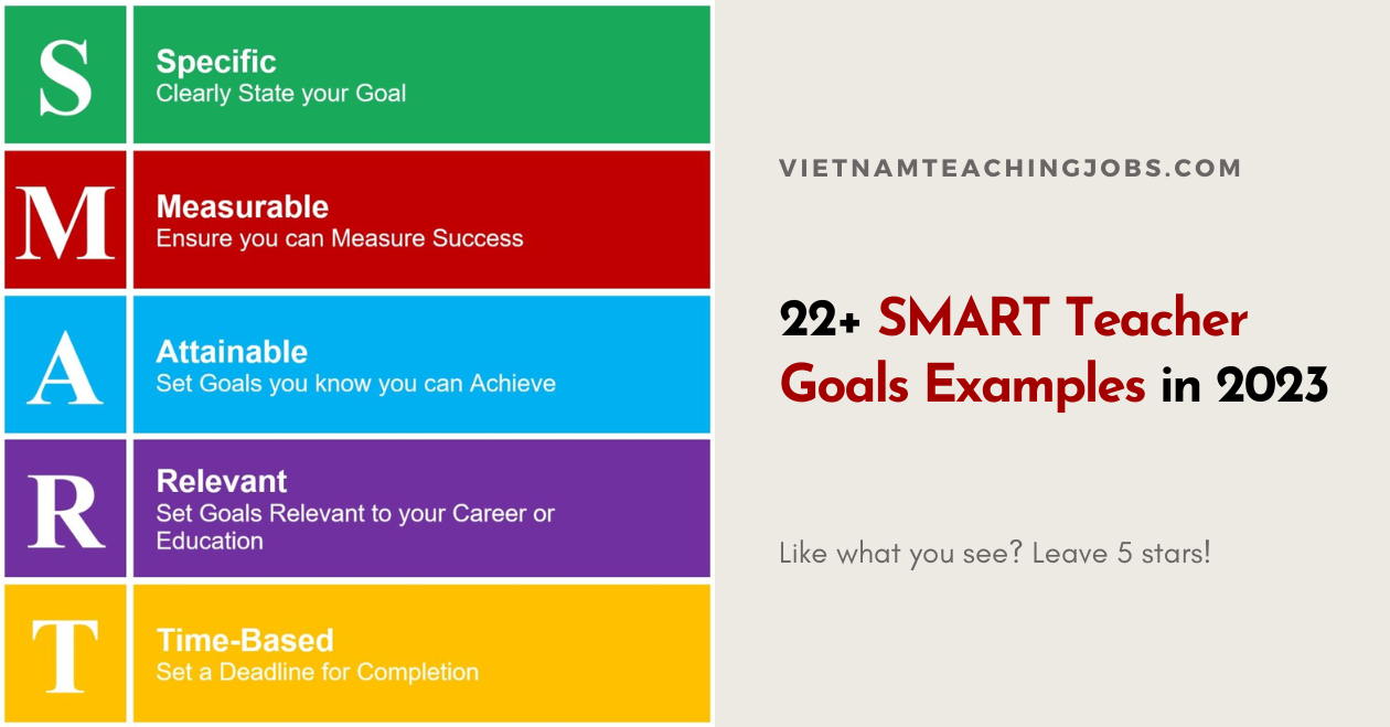 Smart Goals Work Goals Examples For Evaluation at Annabelle Rouse blog