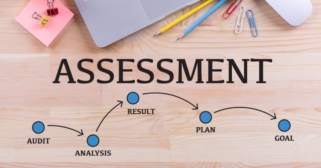 6 Types Of Assessment In Education & How To Use Them