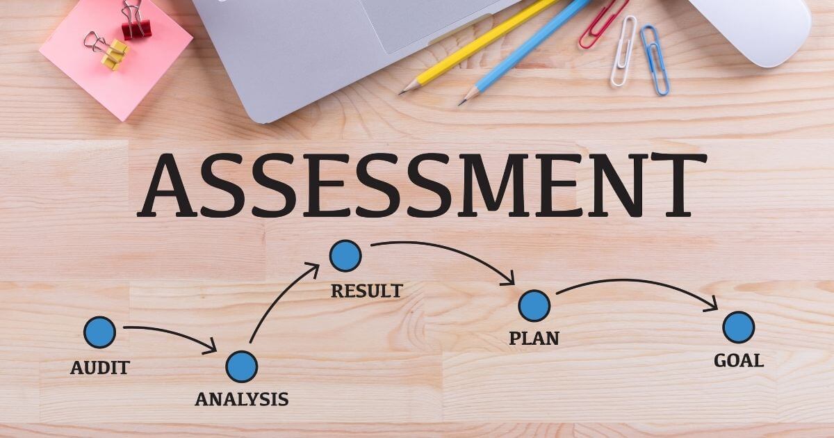 How do you define types of assessment in education?