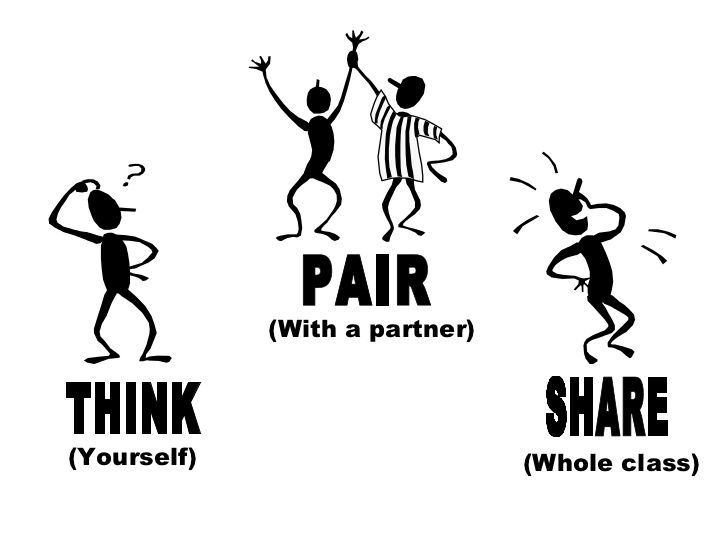 How To Use Think-Pair-Share Strategy To Engage Your Students