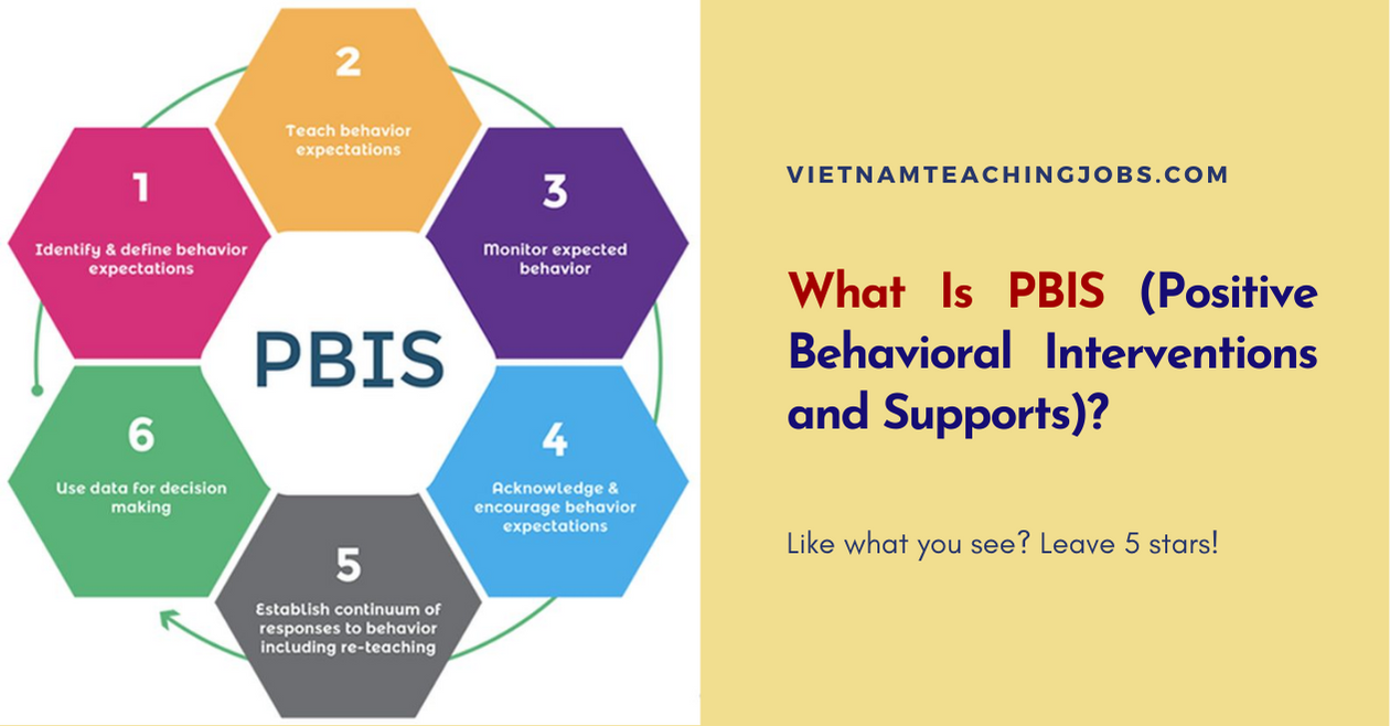 What Is PBIS (Positive Behavioral Interventions and Supports)?