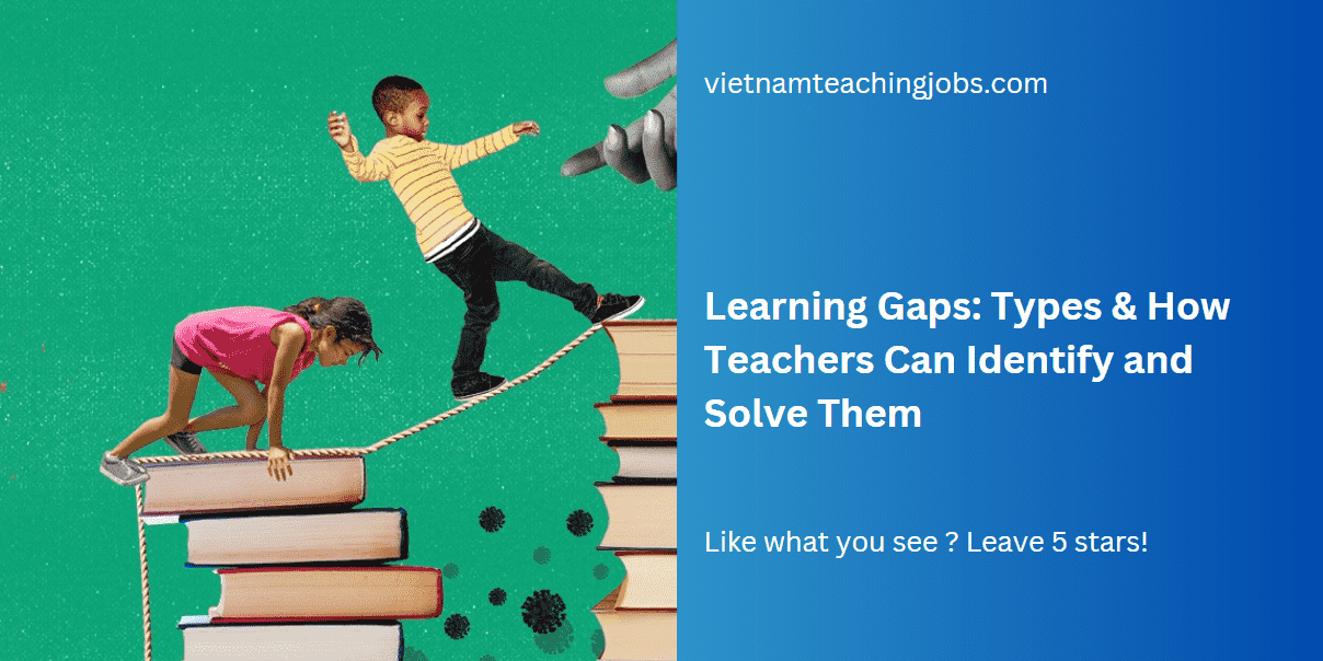 learning gaps cover min