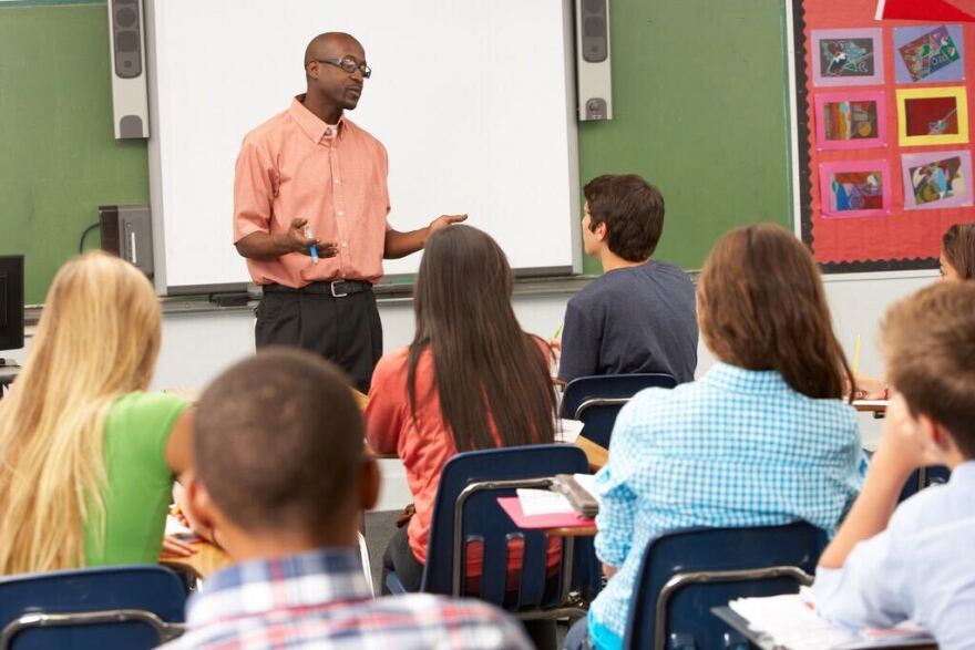 Station Rotations: Teacher-Led Station