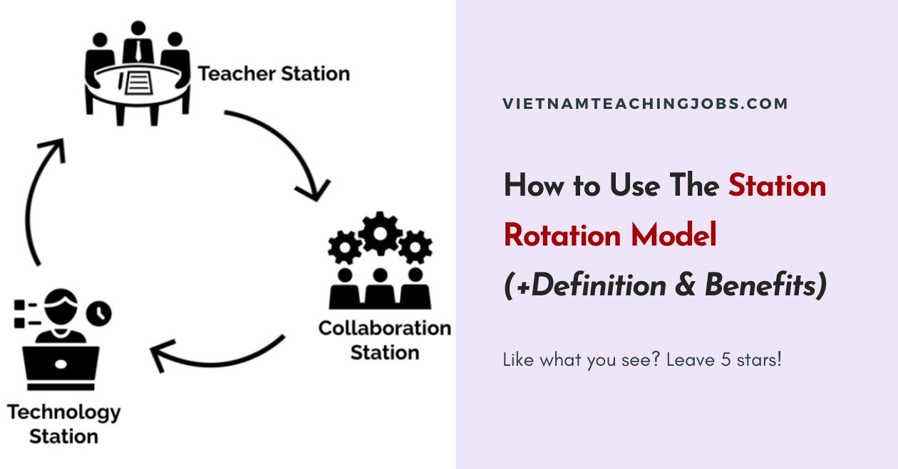 How to Use The Station Rotation Model (+Definition & Benefits)